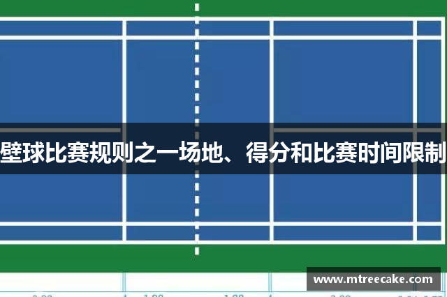 壁球比赛规则之一场地、得分和比赛时间限制