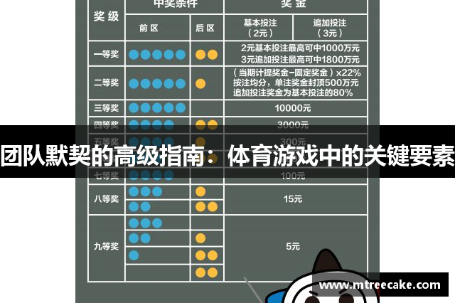 团队默契的高级指南：体育游戏中的关键要素